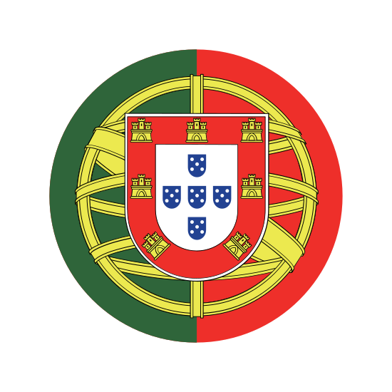 Supported country